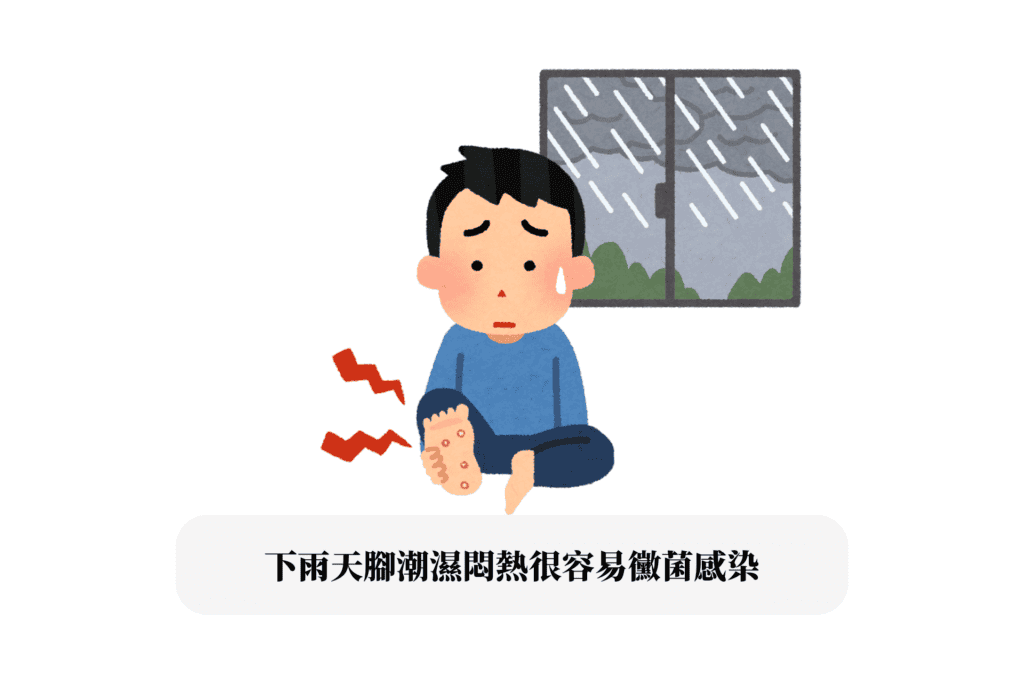 下雨腳潮濕!香港腳初期有什麼症狀?4大類型、治療方法一次看!